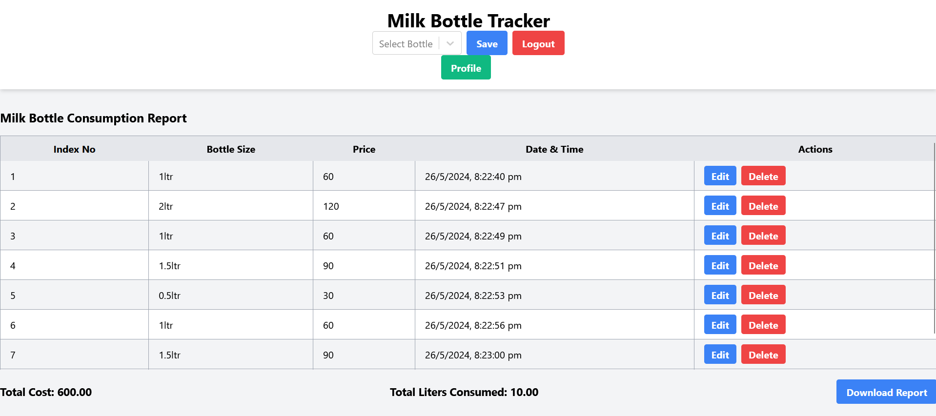 Milk Bottle Tracker - Consumption Tracking System